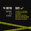 Creatine Monohydrate- Unflavoured- 150g